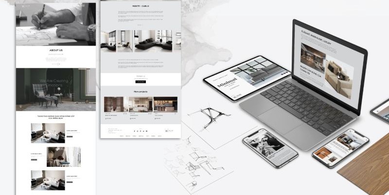 Bộ nhận diện thương hiệu là gì