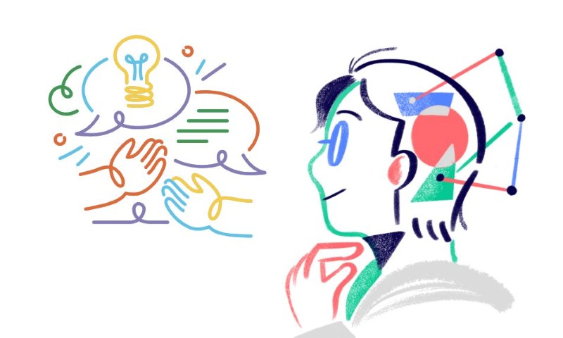 Các dạng tư duy ngược