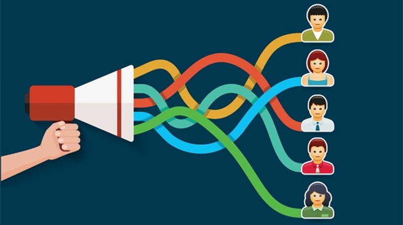 Các loại marketing