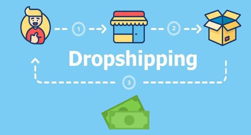Cách kiếm tiền MMO
