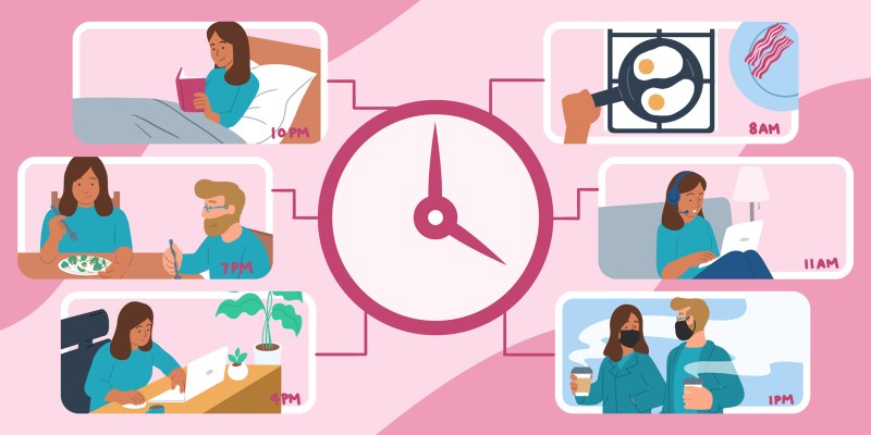 Deep Work là gì? Deep Work là gì?