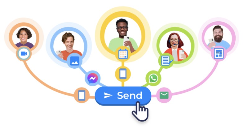 Điểm chạm khách hàng