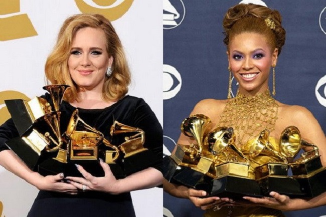 Các hạng mục trao thưởng của giải Grammy