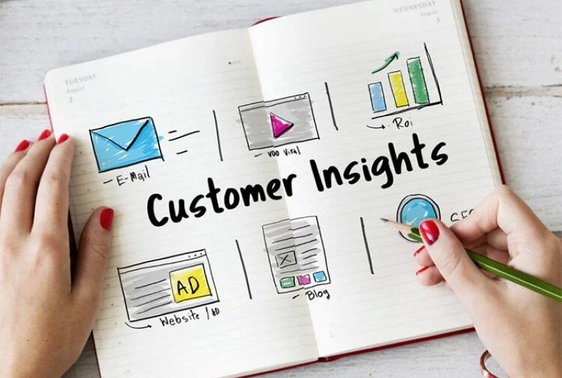 Insight là gì? Hướng dẫn phân tích insight khách hàng từ A - Z