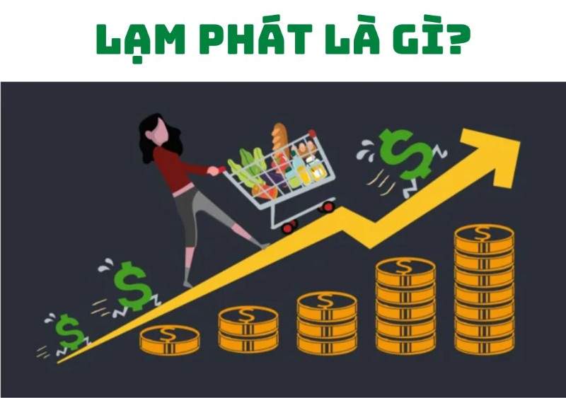 Lạm phát là gì? Nguyên nhân, phân loại và chiến lược kiểm soát