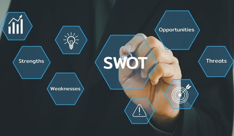 Phân tích ma trận SWOT