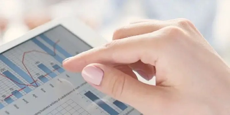 Rủi ro kinh doanh Rủi ro kinh doanh